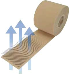 キネティックEX