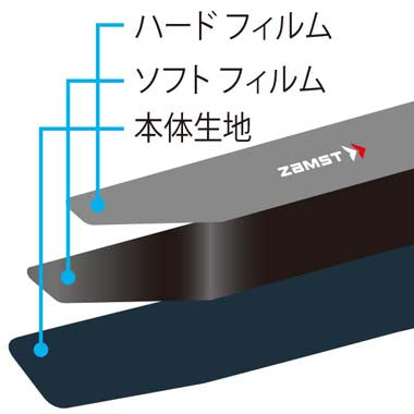 ザムスト フィルミスタリスト Mサイズ