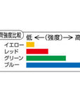 トーンループ グリーン ヘビー×10本